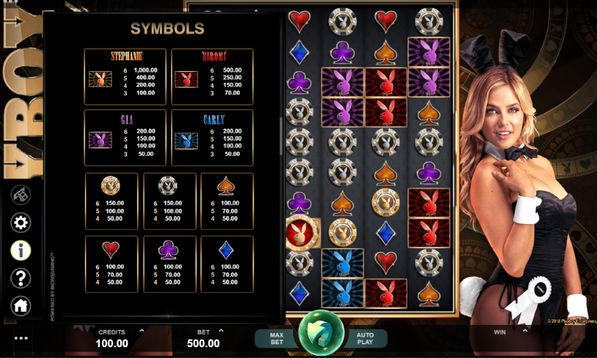 Playboy Gold slot tabla de pagos