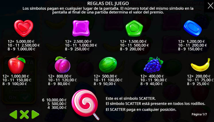 Sweet Bonanza slot online tabla de pagos